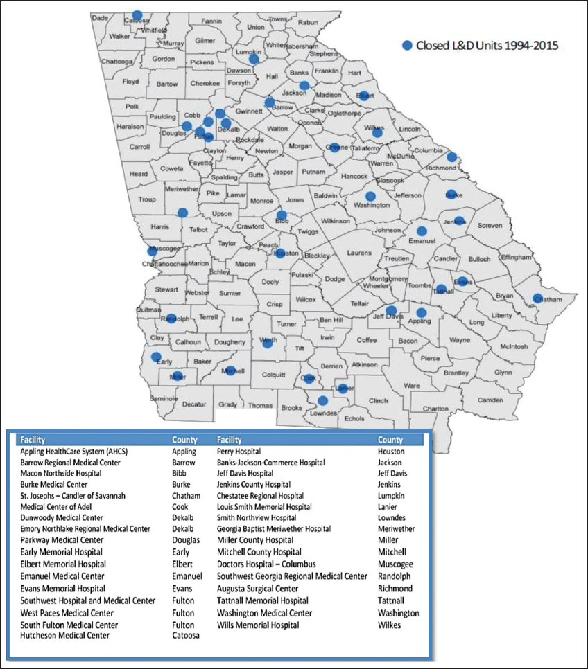 Closed Labor and Delivery Unite in Georgia (1994-2015). Obtained from Pinto et al. Bridging the Gaps in Obstetric Care: Perspectives of Service Delivery Providers on Challenges and Core Components of Care in Rural Georgia, 2016.35